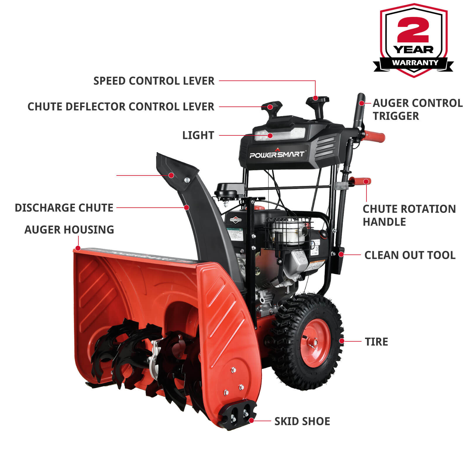 https://cdn.shopify.com/s/files/1/2275/5789/files/26_250ccTwoStageGasSnowBlowerwBSEnginePSS2260BS_2_de3c4bf1-3662-46d4-8d11-78d4390d4eea.jpg?v=1702368913