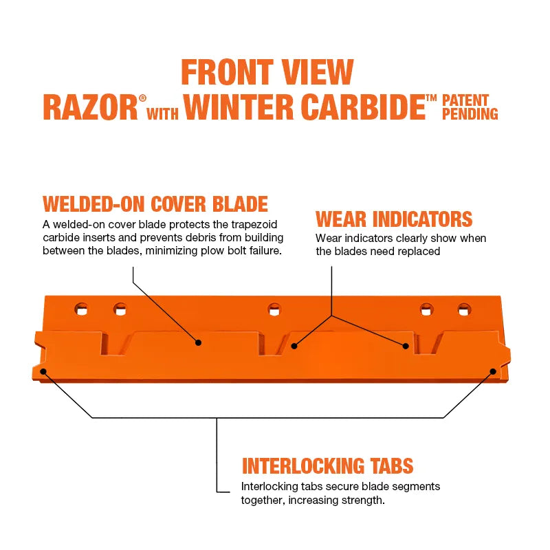 https://www.winterequipment.com/wp-content/uploads/2025/09/Razor-Blade-Winter-Carbide-Annotated-Front-View-4.webp