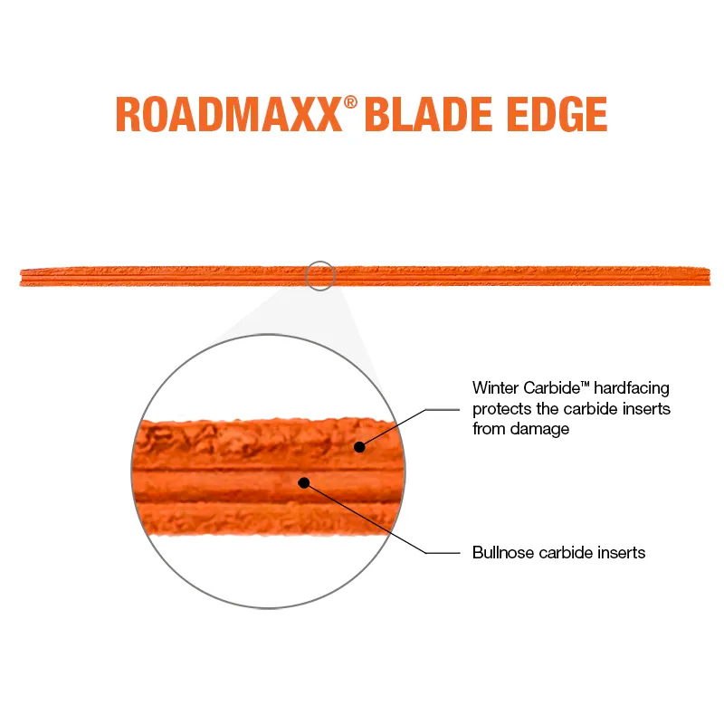 https://www.winterequipment.com/wp-content/uploads/2022/01/RoadMAXX-Carbide-Bottom-Annotated-1.webp