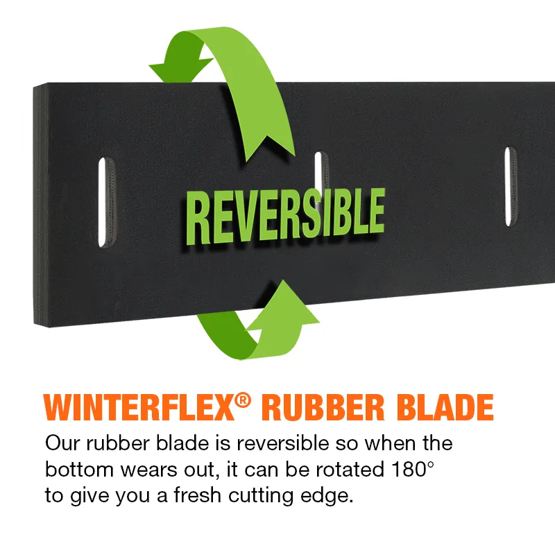 https://www.winterequipment.com/wp-content/uploads/2022/02/Winterflex-Reversible-Slotted-Blade.webp