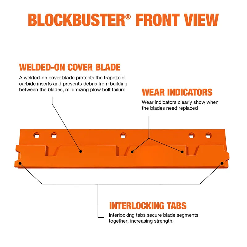 https://www.winterequipment.com/wp-content/uploads/2021/12/blockbuster-blade-annotated-front-view.webp