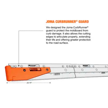 https://www.winterequipment.com/wp-content/uploads/2022/01/joma-6000-articulating-cutting-edge-system-curbrunner-guard-on-blade-line-drawing-1-350x350.webp