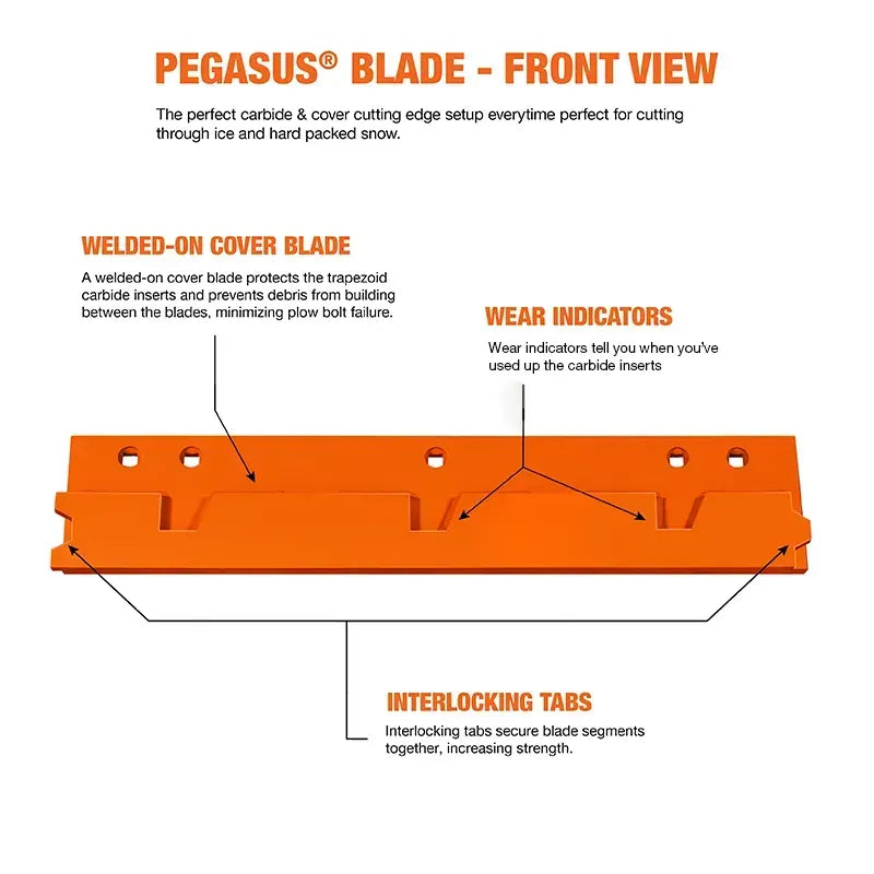 https://www.winterequipment.com/wp-content/uploads/2022/01/pegasus-blade-annotated-front-view-1.webp