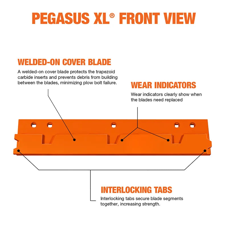 https://www.winterequipment.com/wp-content/uploads/2023/06/pegasus-xl-blade-annotated-front-view-1.webp