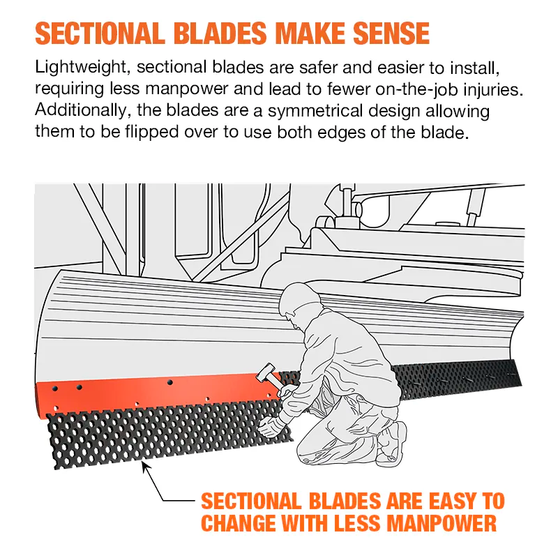 https://www.winterequipment.com/wp-content/uploads/2022/01/perforated-blade-lightweight-easy-installation.webp