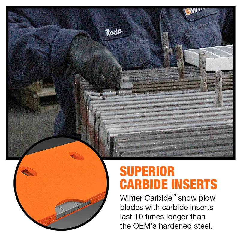 https://www.winterequipment.com/wp-content/uploads/2022/01/placing-carbide-1.webp