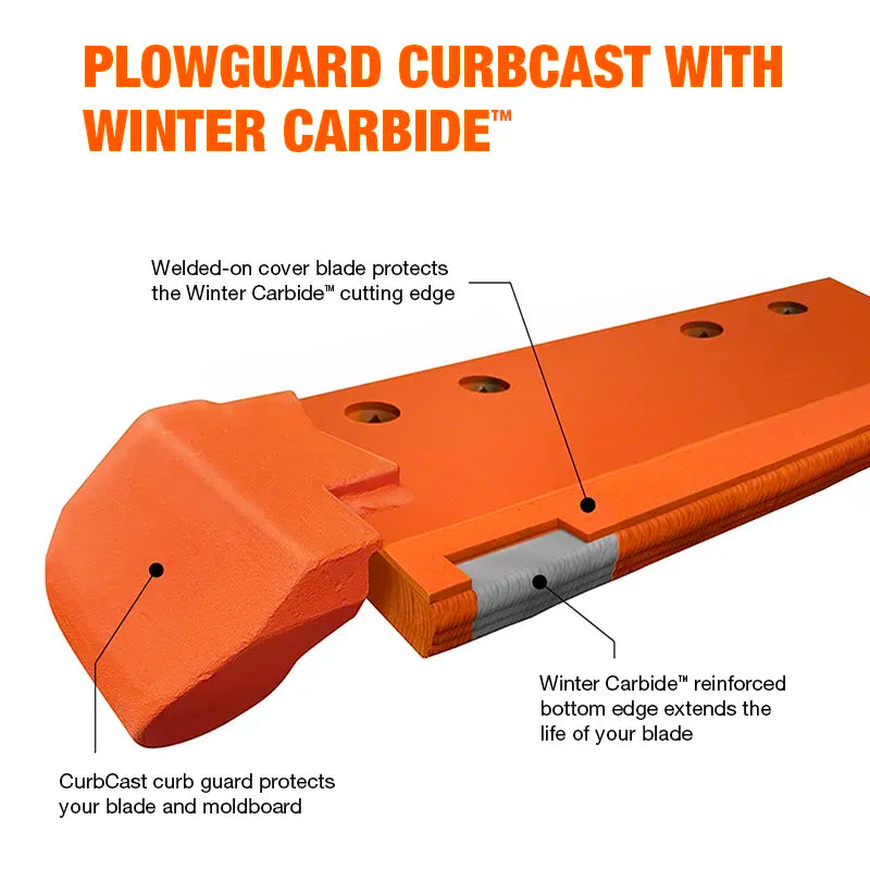 https://www.winterequipment.com/wp-content/uploads/2025/09/plowguard-curbcast-carbide-detail-annotated.webp