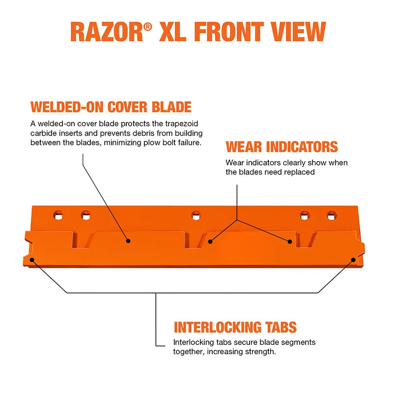 https://www.winterequipment.com/wp-content/uploads/2022/01/razor-xl-blade-annotated-front-view-1.webp