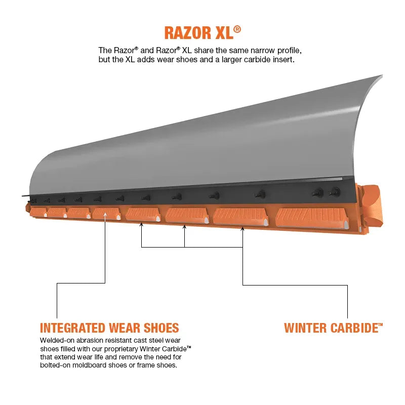 https://www.winterequipment.com/wp-content/uploads/2022/01/razor-xl-integrated-wear-shoes-1.webp