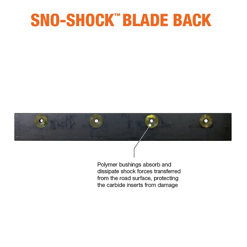 https://www.winterequipment.com/wp-content/uploads/2022/01/sno-shock-back-view-annotated.webp