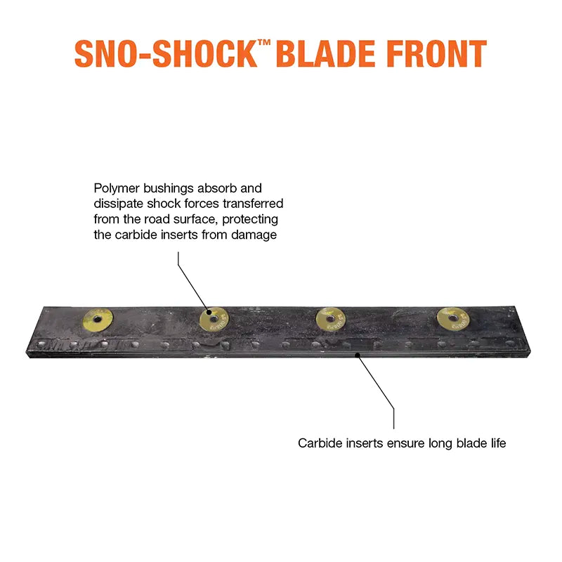 https://www.winterequipment.com/wp-content/uploads/2022/01/sno-shock-front-annotated.webp